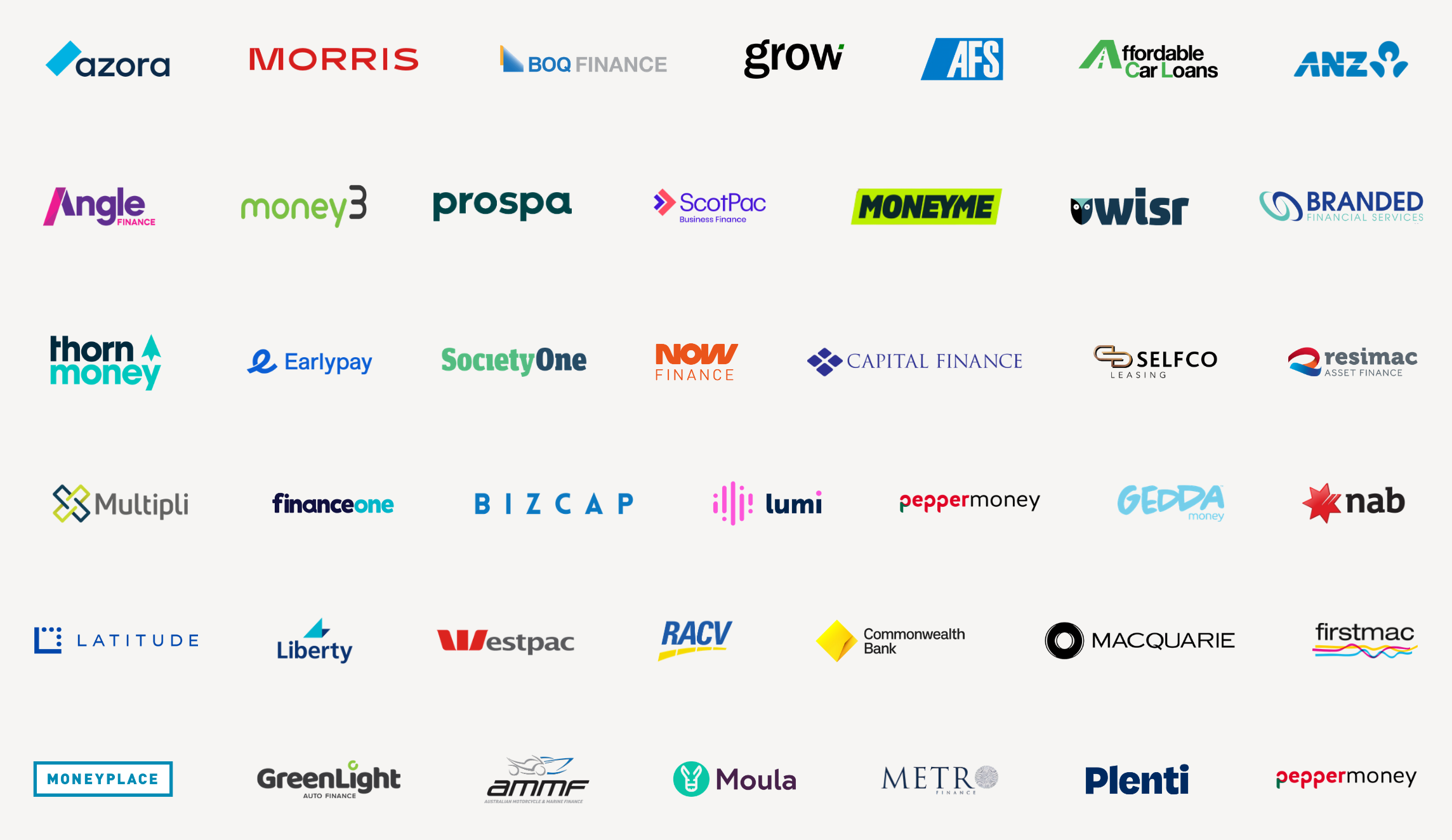 Lenders